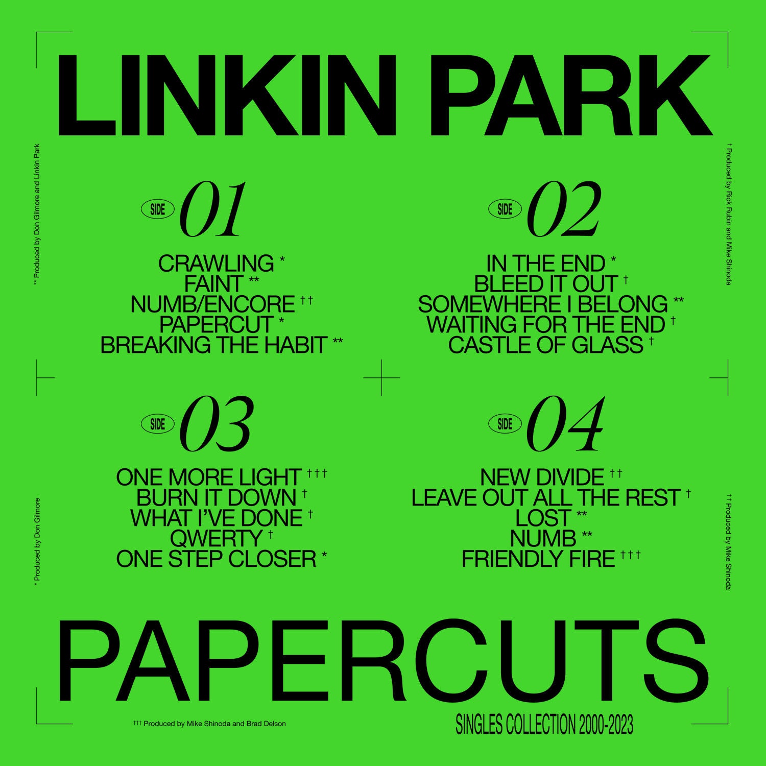 PAPERCUTS LIMITED EDITION SPOTIFY EXCLUSIVE YELLOW & BLACK SPLATTER VINYL 2LP